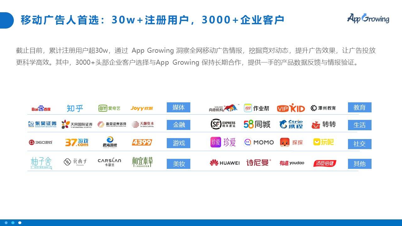 bobty综合体育在线官网入口App Growing x 巨量创意 ： 让创意出(图4)